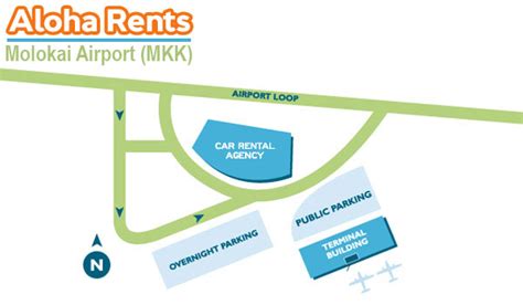 mkk airport address